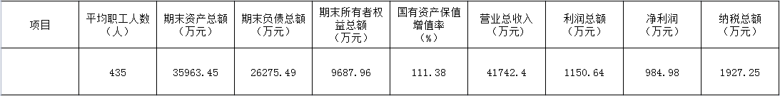 628c41aac7c86.png QQ截圖20220524103010.png